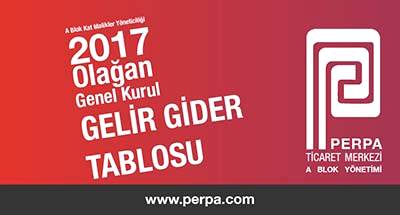 Gelir Gider Tablosu