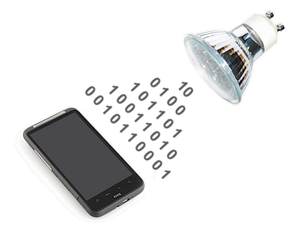 Lambalı internet Li-Fi