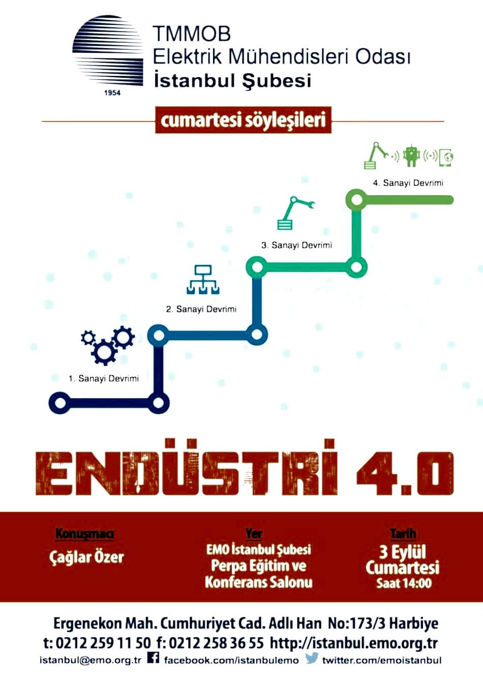 Endüstri 4.0