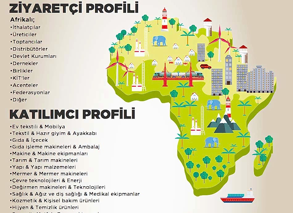 Export Gateway Africa